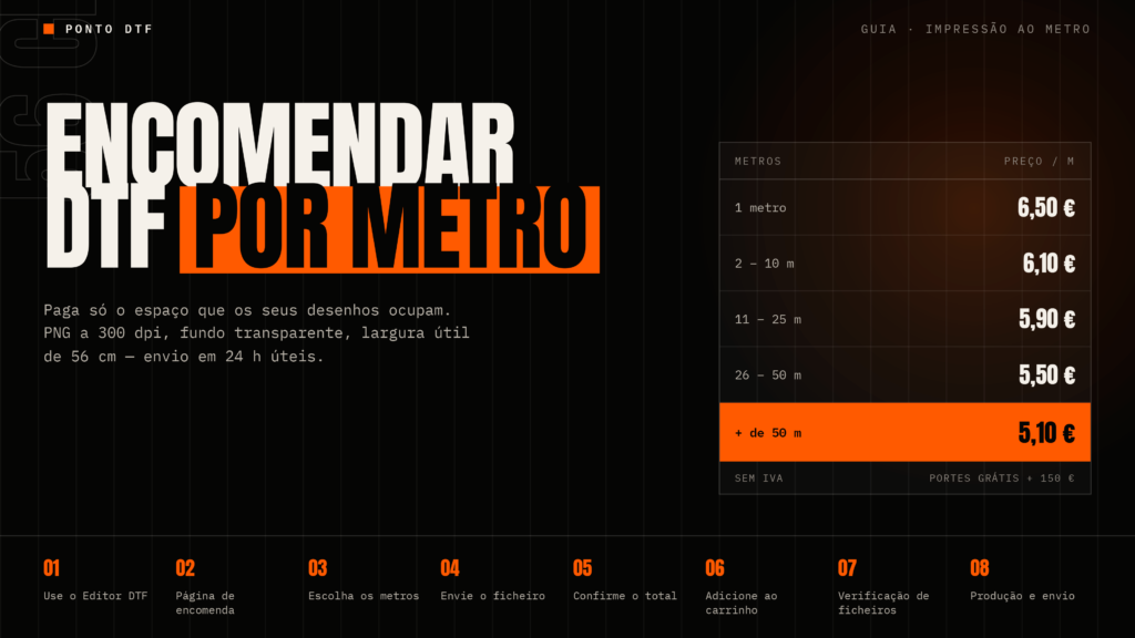 Como encomendar DTF por Metro
