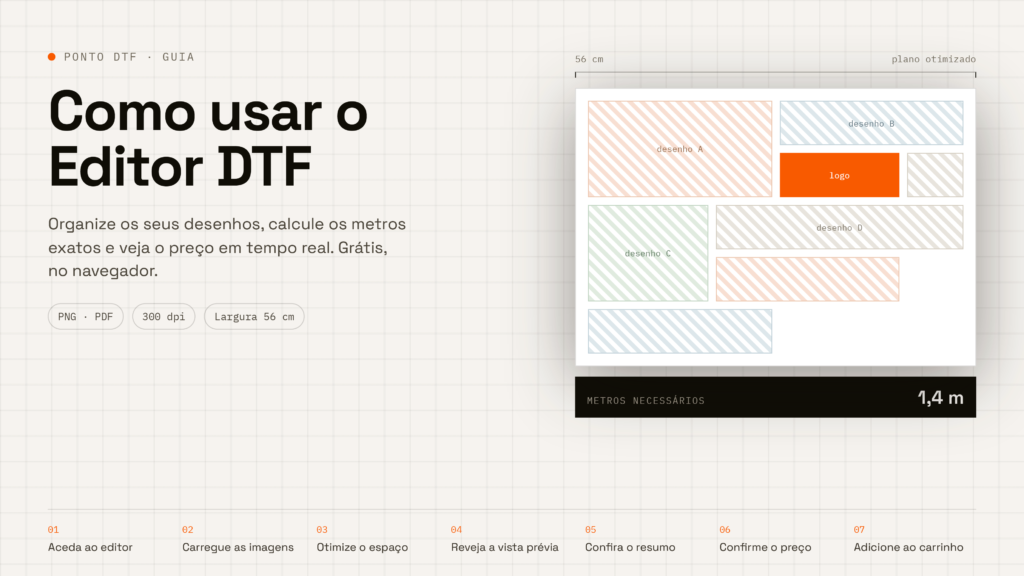 Fação o seu plano dtf, com o editor dtf da Ponto DTF