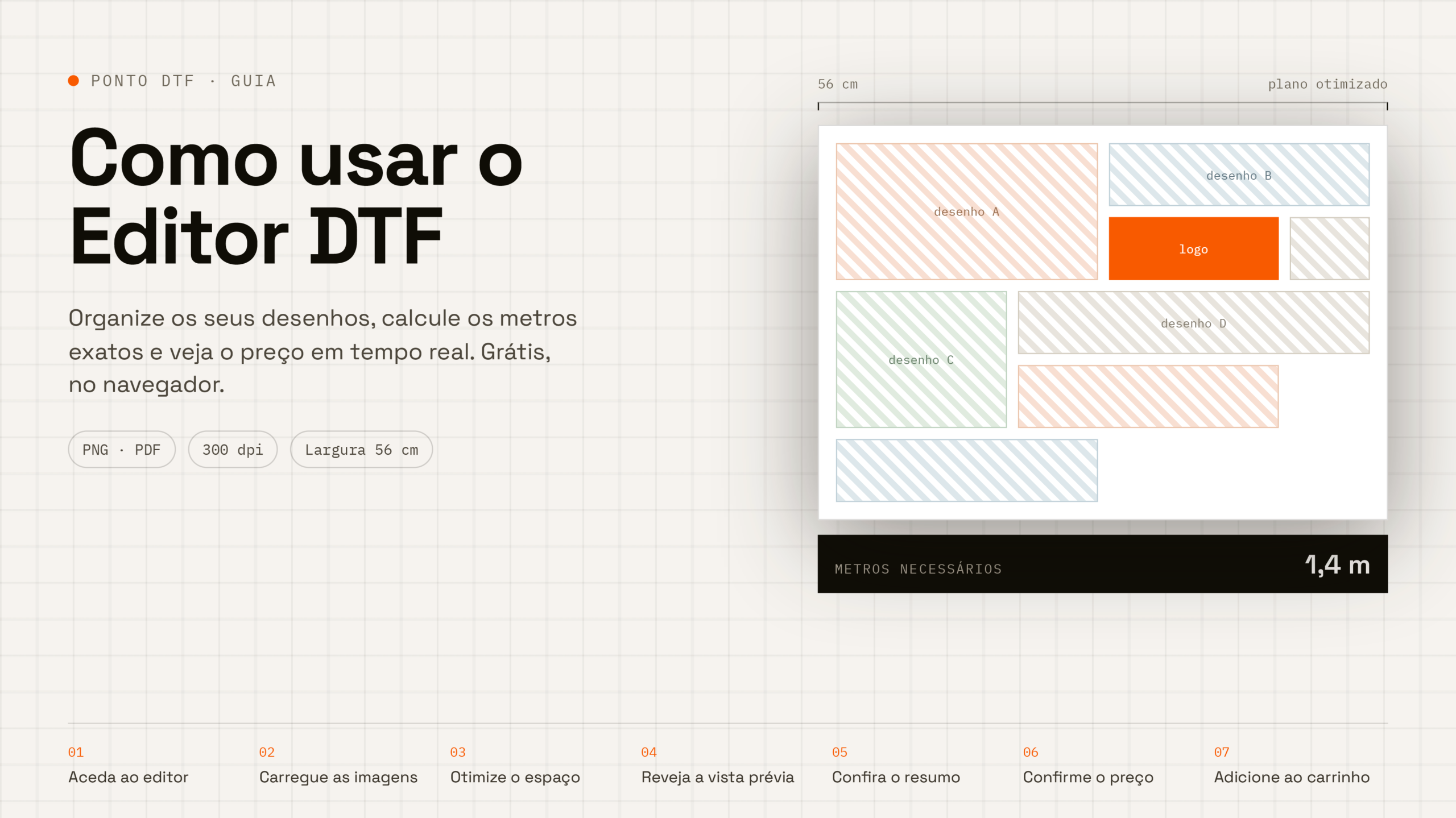Fação o seu plano dtf, com o editor dtf da Ponto DTF